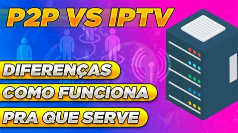 irv p2p|app p2p iptv.